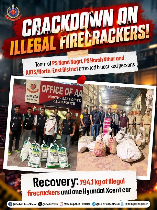 दिवाली से पहले दिल्ली पुलिस की बड़ी कार्रवाई, 794 किलो अवैध पटाखे जब्त, 6 गिरफ्तार