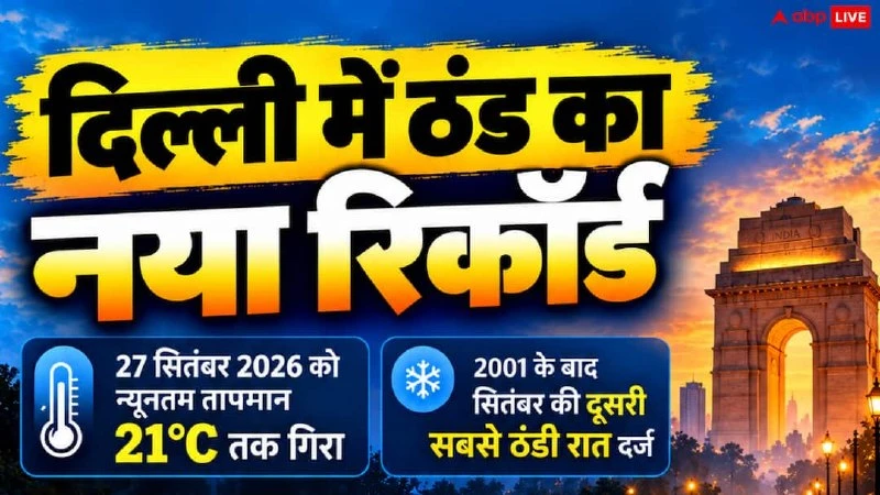 दिल्ली में न्यूनतम तापमान गिरा, 25 सालों में सितंबर की दूसरी सबसे ठंडी रात दर्ज